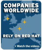 Red Hat\'s Europa heute